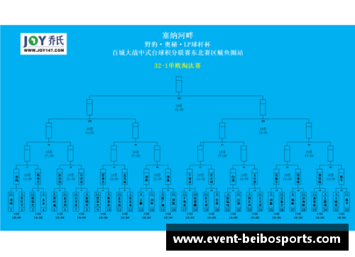 贝博体育官宣！全红婵的领导担任正厅级干部，率领跳水梦之队再度辉煌 - 副本